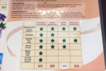 Spa & Nails of America Menu
