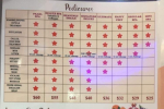 Spa & Nails of America Menu